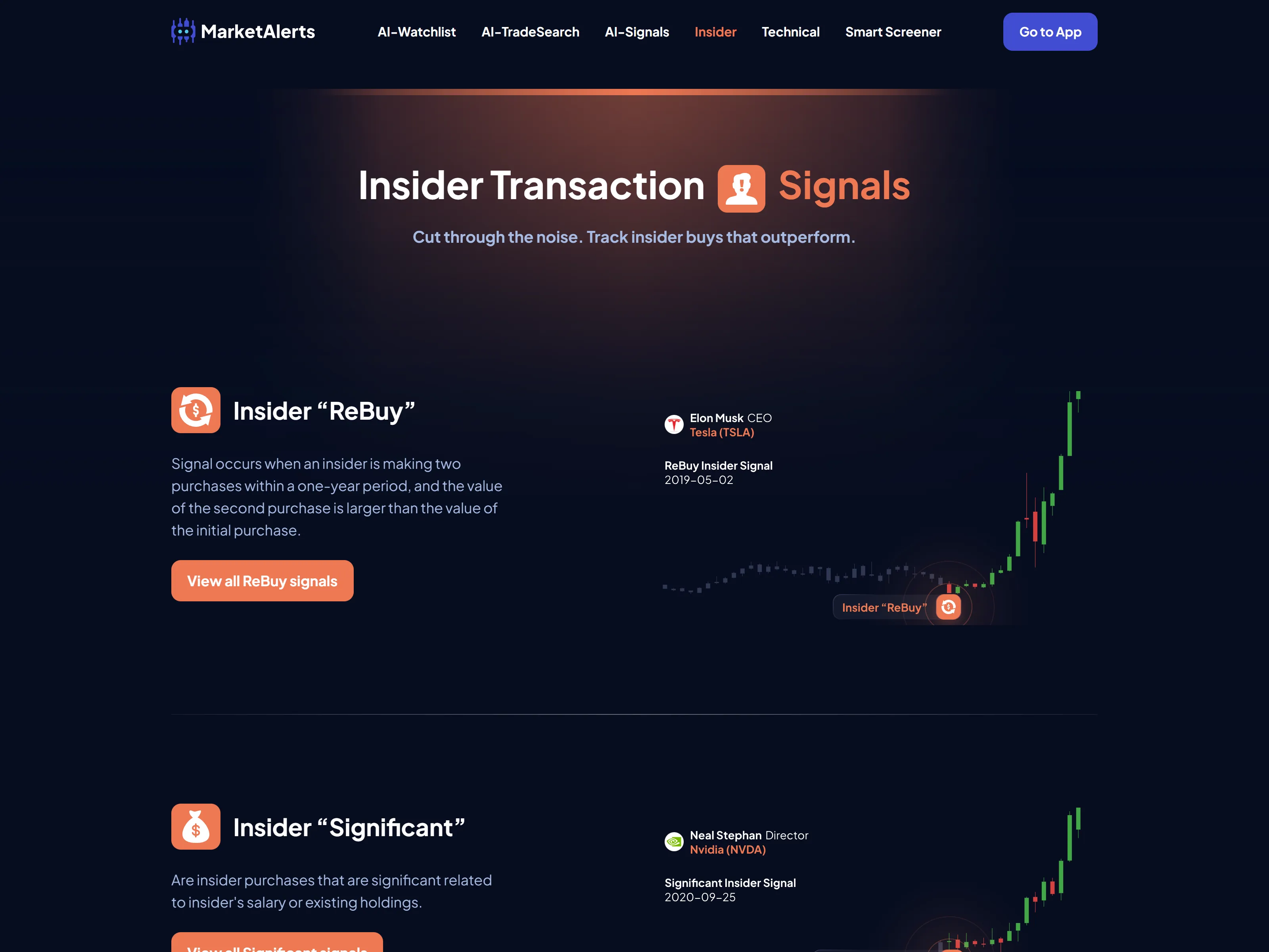 MarketAlerts (defunct) — 4