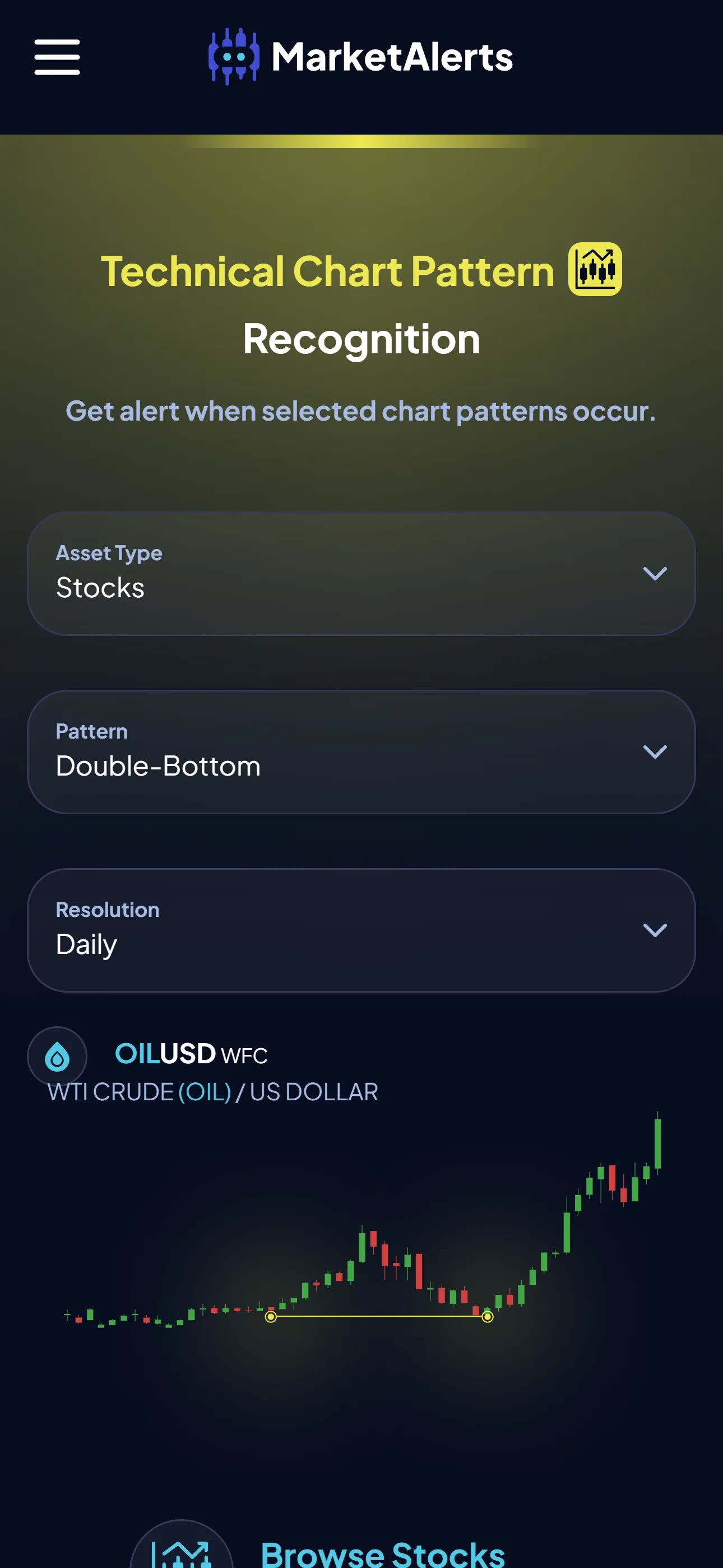 MarketAlerts (defunct) — 12